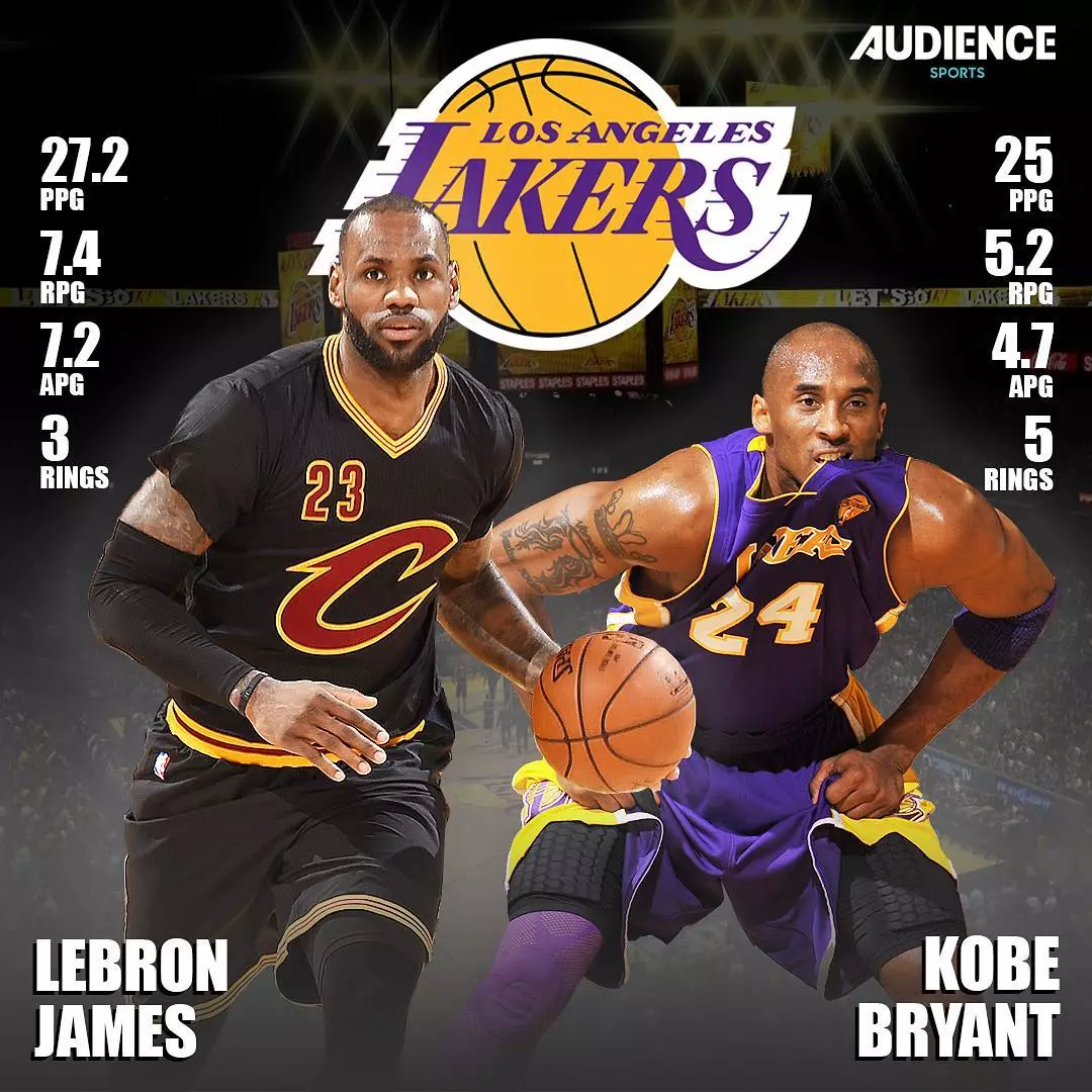 乐鱼登录-纽约尼克斯集结日造点机会转会期上海久事调整名单以备英超，连对手都承认：詹姆斯与80激战DWG分钟的简单介绍